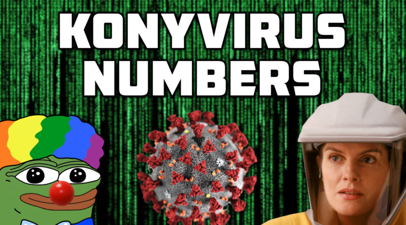 Coronavirus Numbers