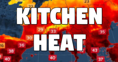 Kitchen Heat